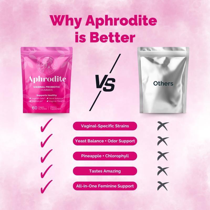 Aphrodite™ #1 Gynecologist Recommended Vaginal Gummies