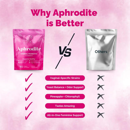 Aphrodite™ #1 Gynecologist Recommended Vaginal Gummies