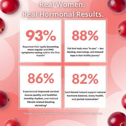 Hormé's Cranberry Probiotic Gummies