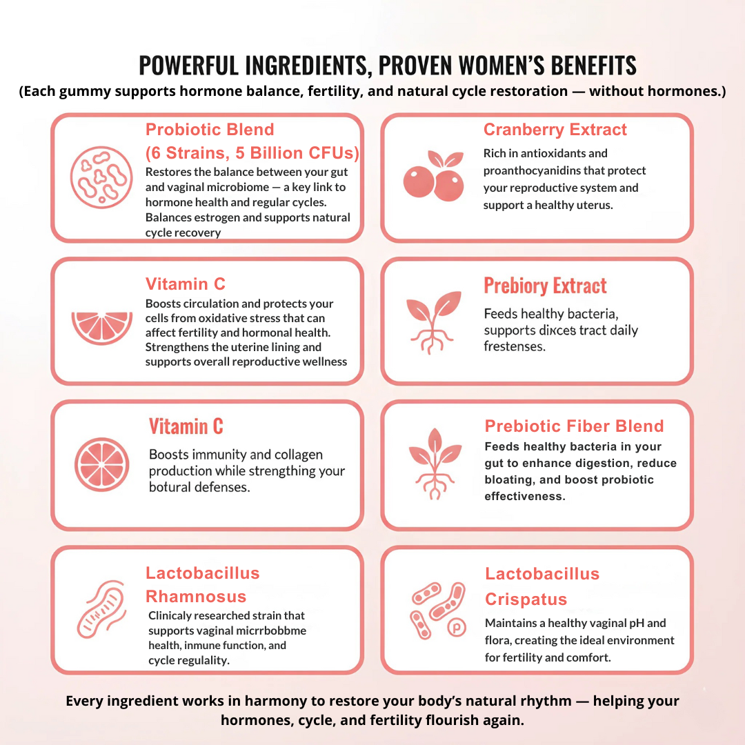 Hormé's Cranberry Probiotic Gummies