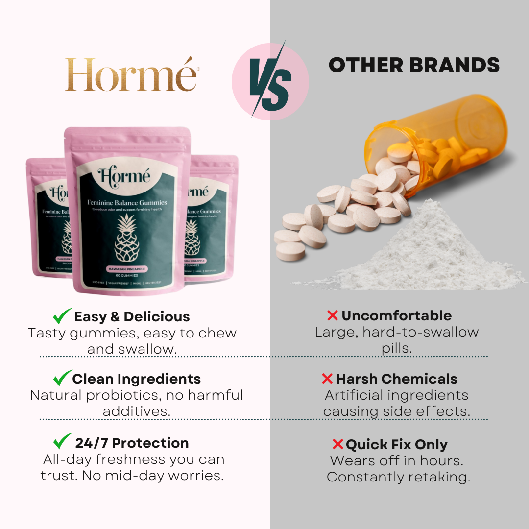 Hormé's Feminine Balance Gummies